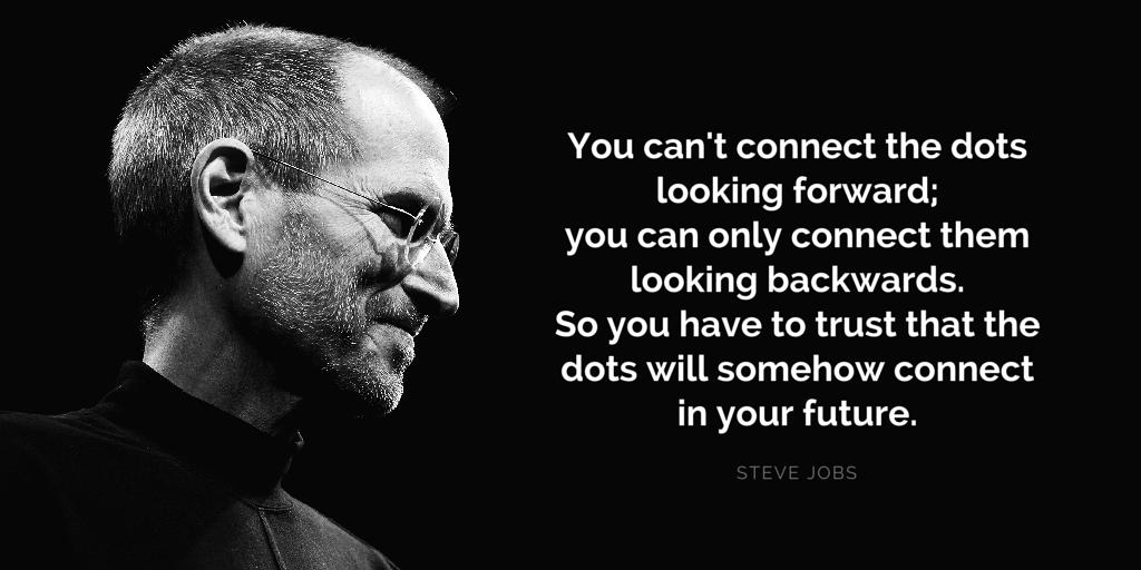 connect the dots